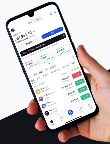 Ethereum Cormax - Como o aplicativo Ethereum Cormax aprimora sua negociação?