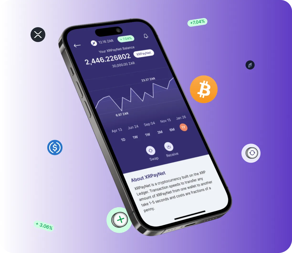 Ethereum Cormax - O que é o Ethereum Cormax?